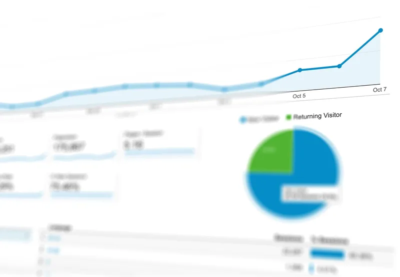 Dashboard performa affiliate TikTok Shop dengan data views, klik, pesanan, dan komisi kreator